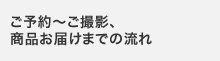 ご予約～ご撮影、商品お届けまでの流れ（例）